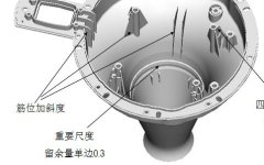 产品结构设计的四大原则总结